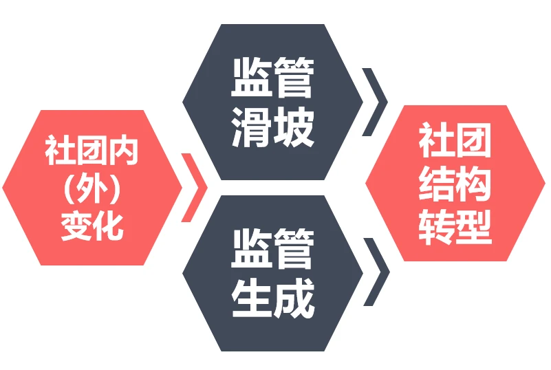 Foffer K. Vasilei京吹研究手稿(2):本体论 - 京吹学报